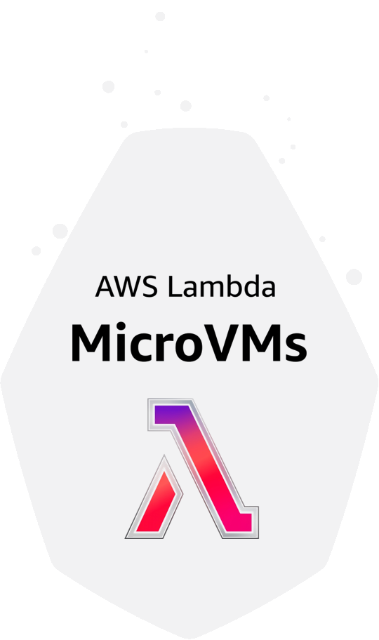 Lambda MicroVMs